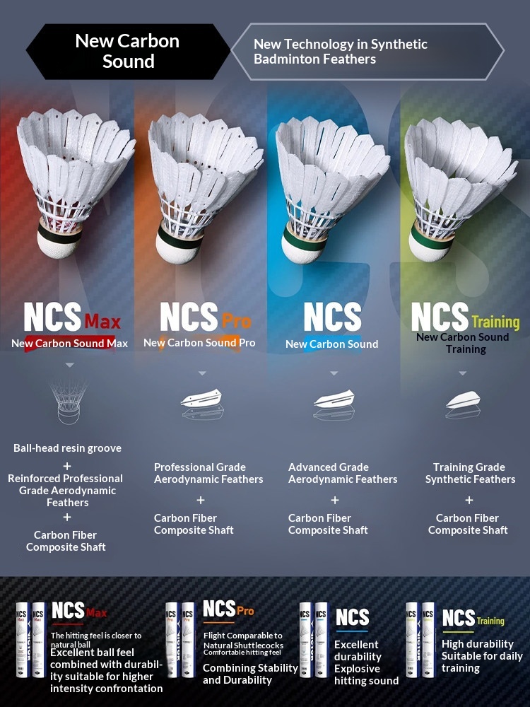 Badminton Victory - ロシア製 VICTOR Victory NCS New CarbonSonix